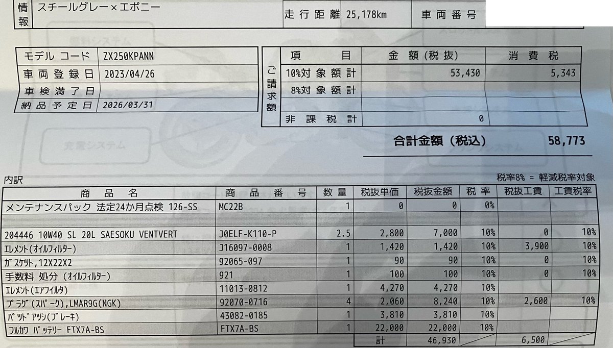 とむちゃん tweet media