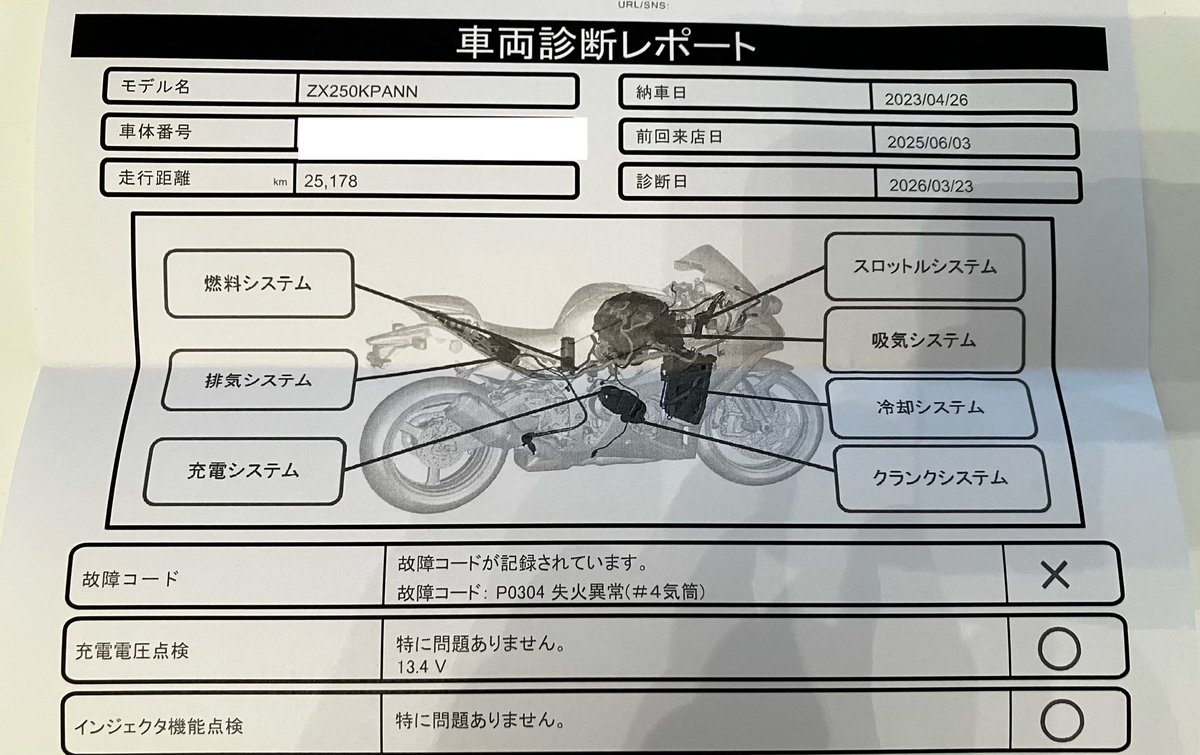 とむちゃん tweet media