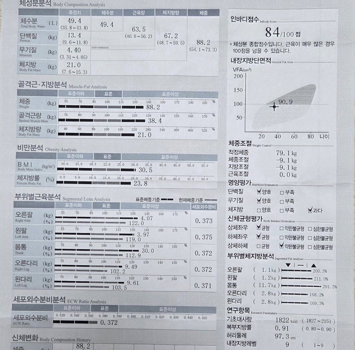 가필드 tweet media