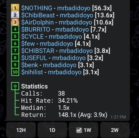 Badidoyo tweet media