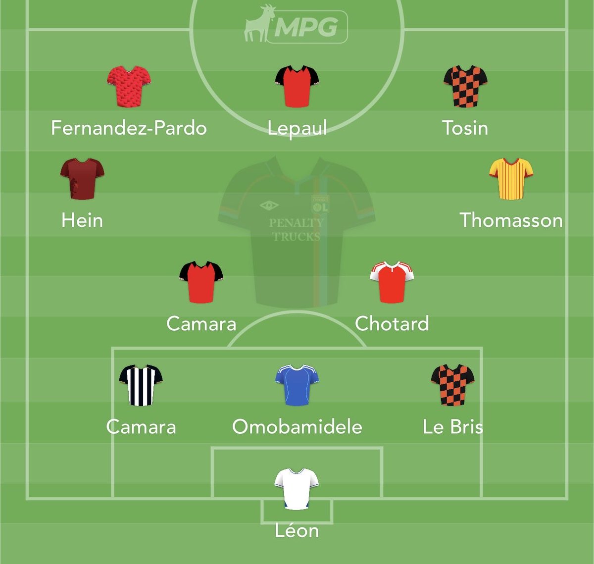 FC Chanas Réserve tweet media