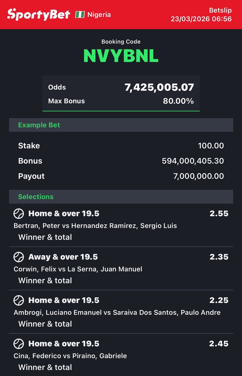 Vecthor Tips tweet media