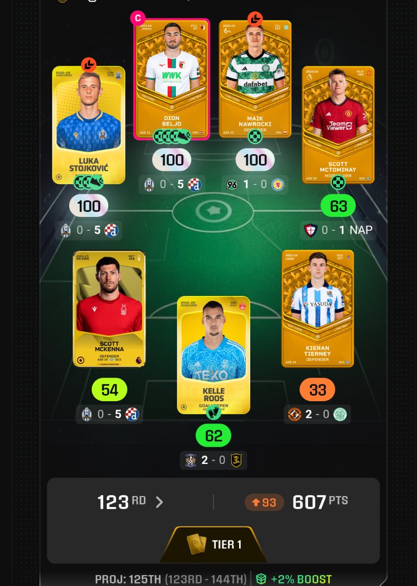 Woke up Sunday thinking a decisive and a clean sheet was very possible for Tierney... Woke up Monday thinking what could have been 😫