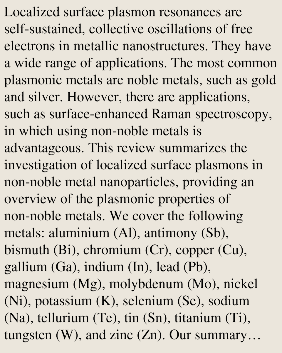 Optics Papers tweet media