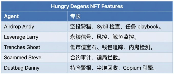 恐龙博士🦖🦖🦖 tweet media