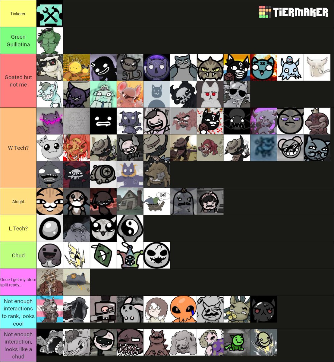 Tinkerer Collar From Mewgenics tweet media