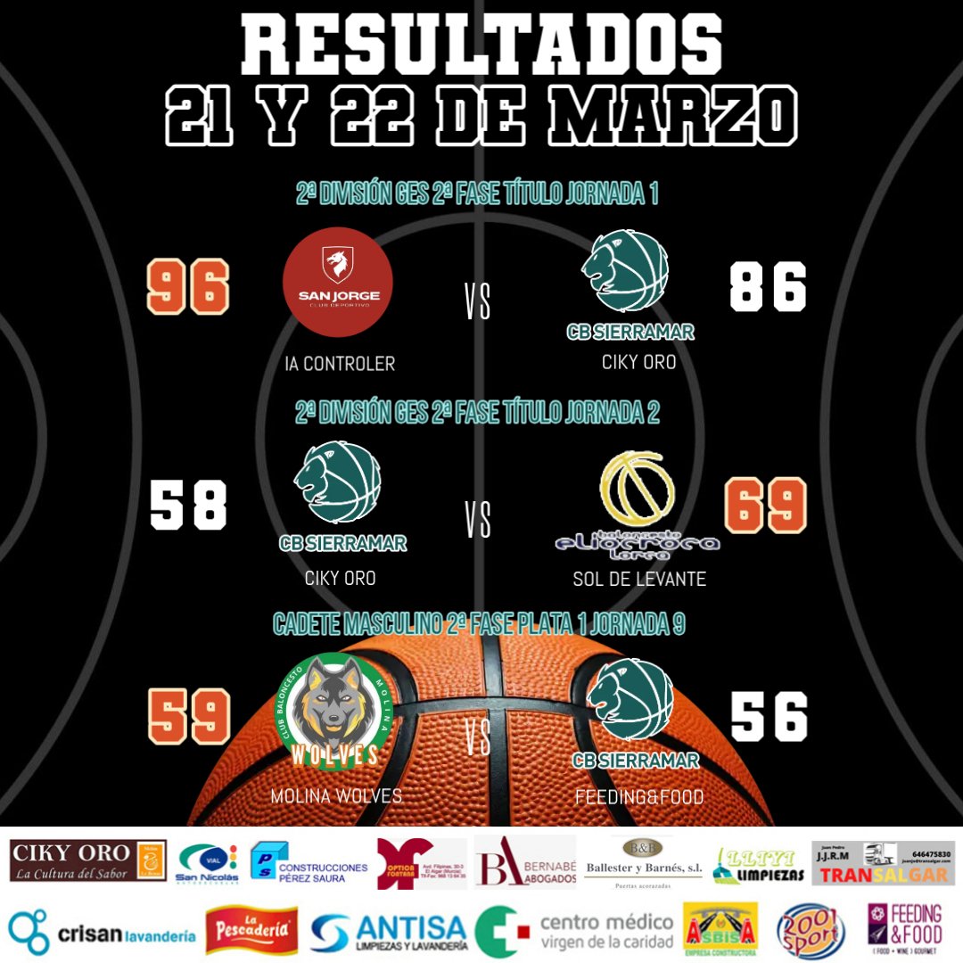 C.B. Sierramar tweet media