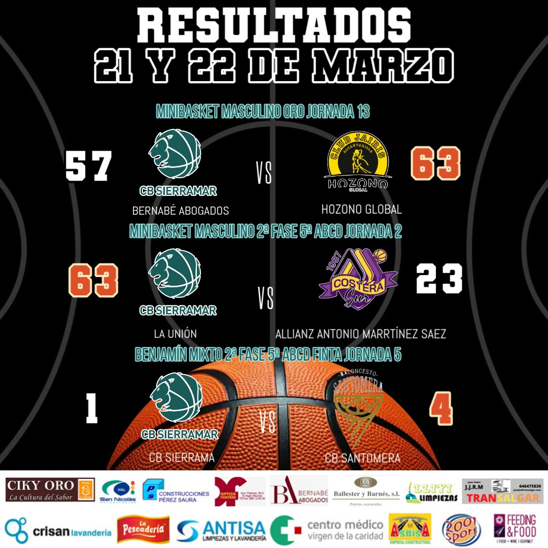 C.B. Sierramar tweet media