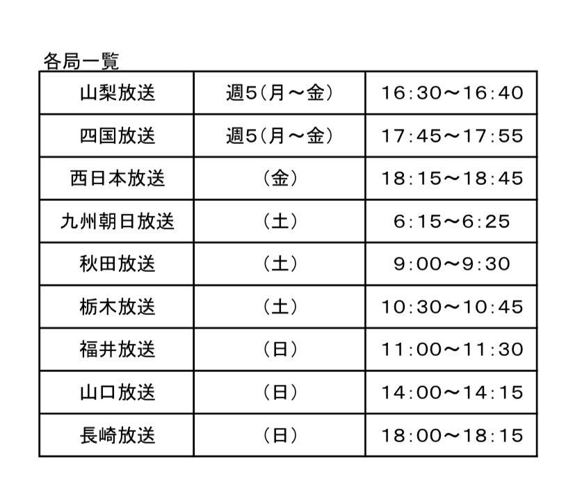 ダーリンハニー の旅列車 出発進行〜!! tweet media