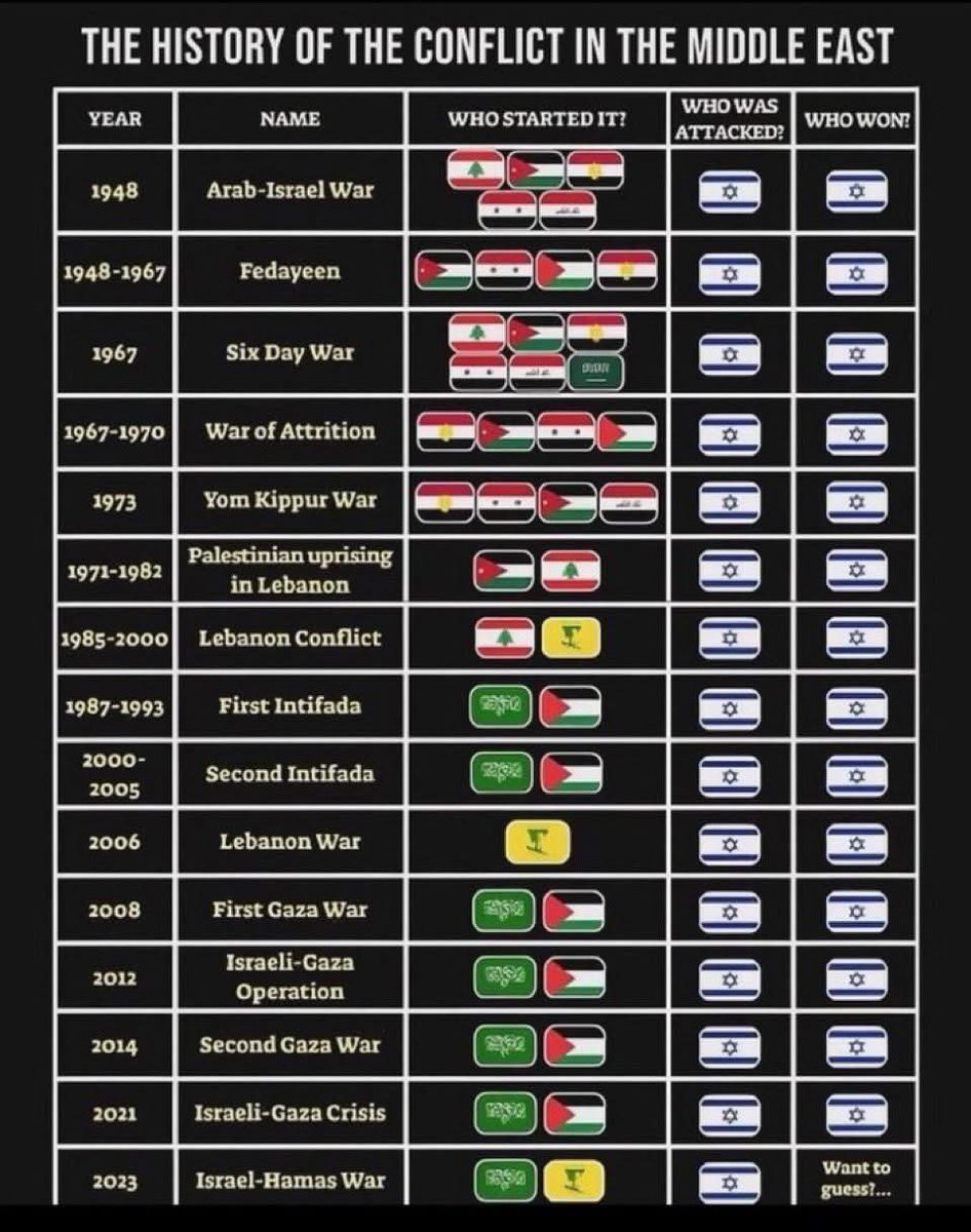Cosmopolitanman tweet media