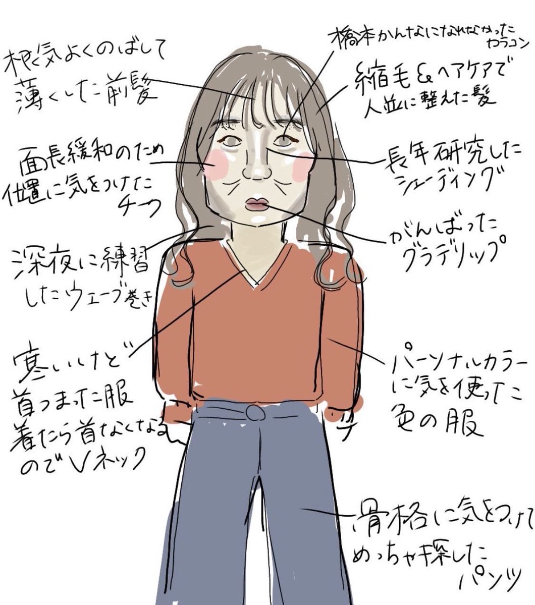 ひよこ tweet media