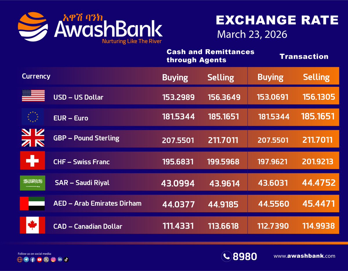 Awash Bank tweet media