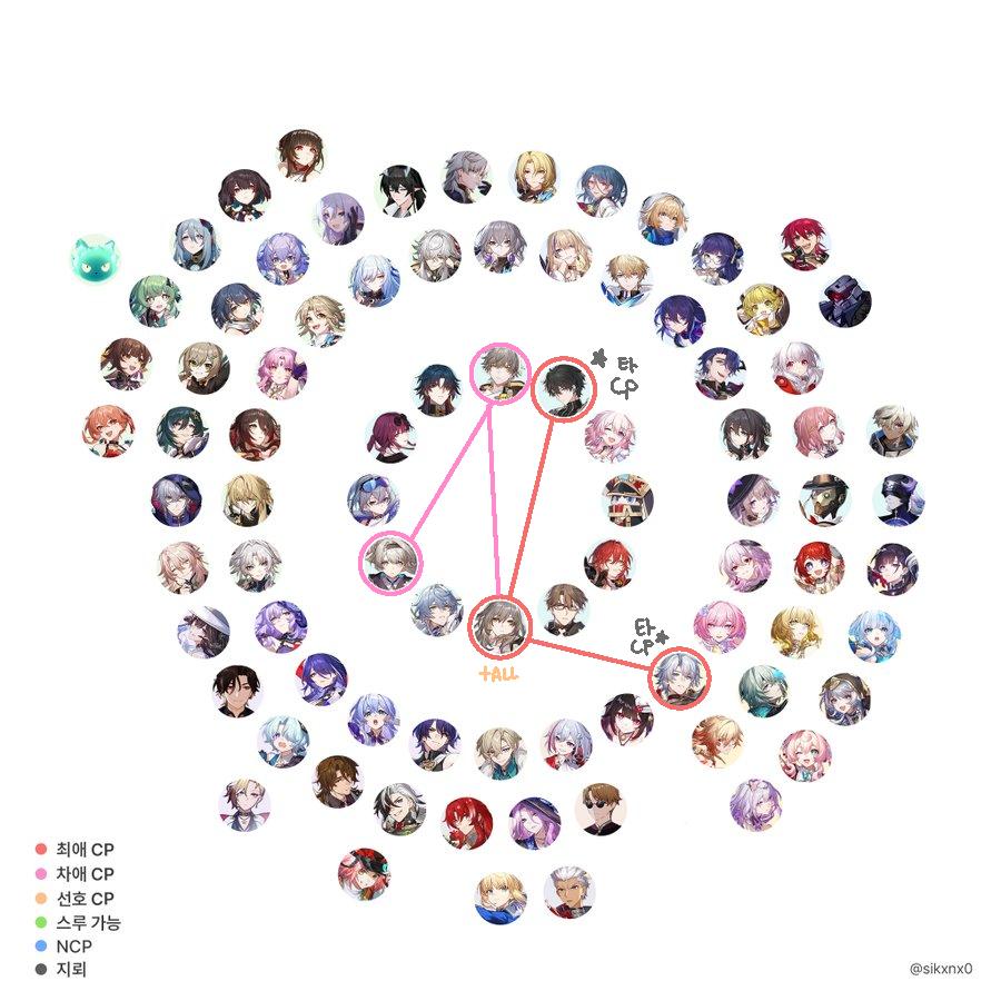 김카고 tweet media