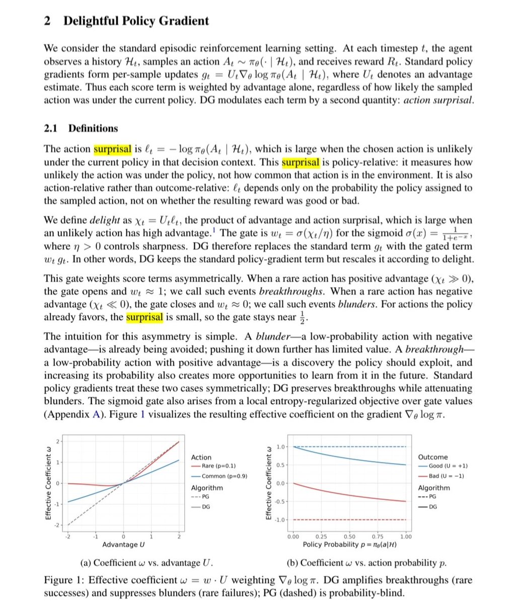 Burny - Effective Curiosity tweet media
