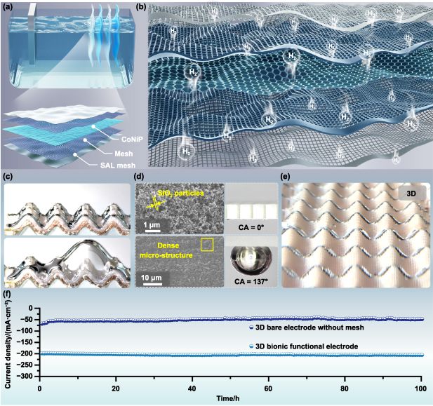 International Journal of Extreme Manufacturing tweet media