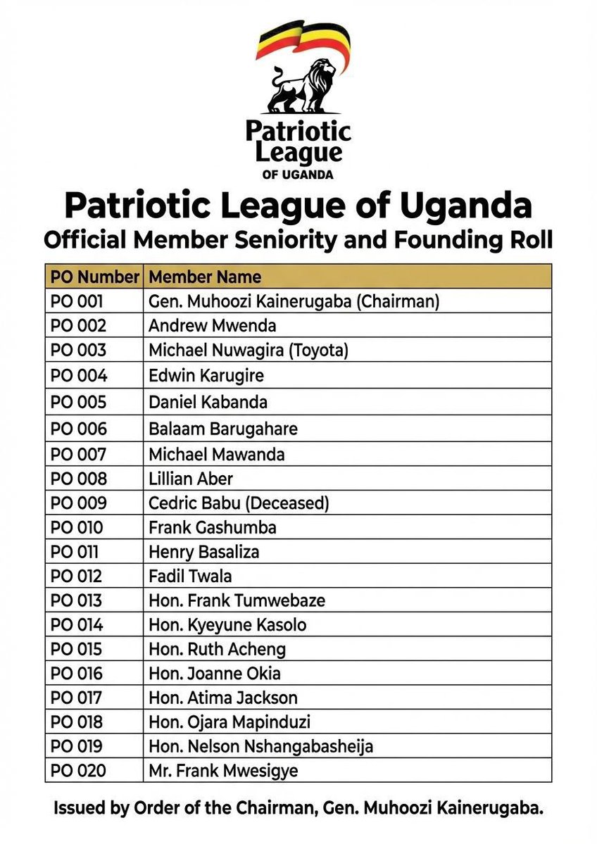 Andrew M. Mwenda tweet media