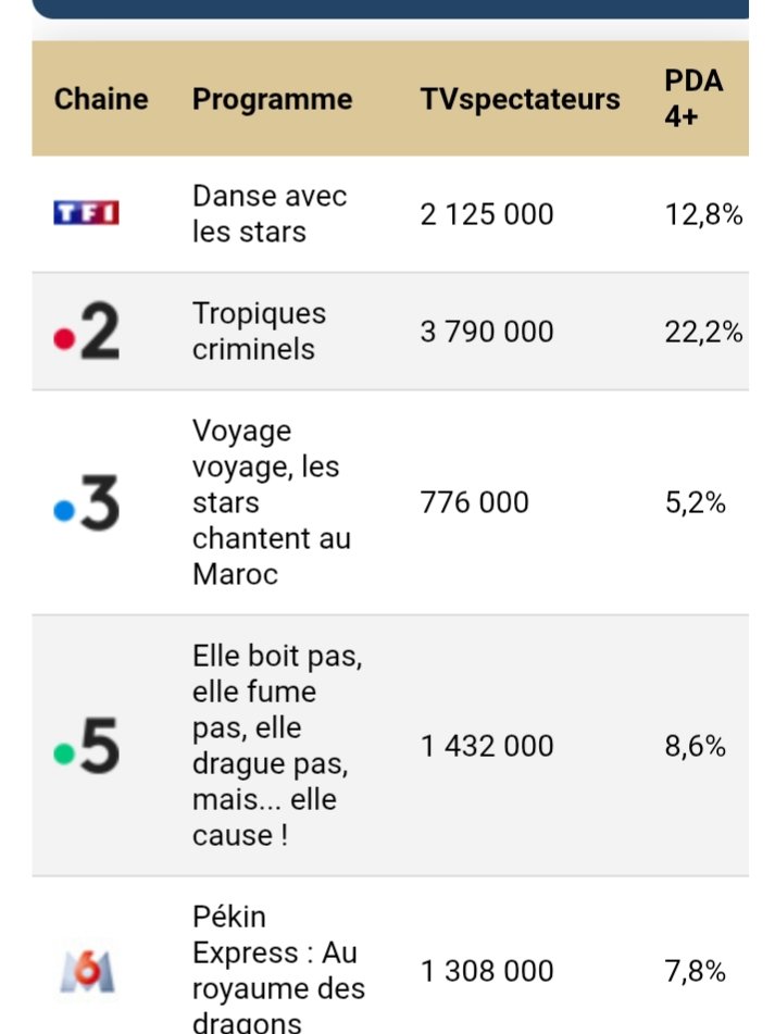 YouYouss' 👑 tweet media