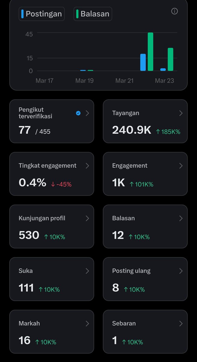 Core Teks tweet media