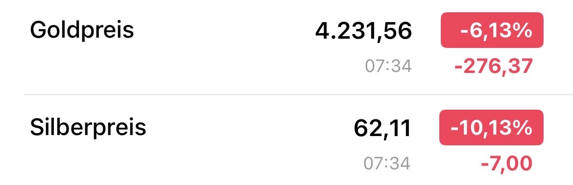 Daniel D. Eckert tweet media