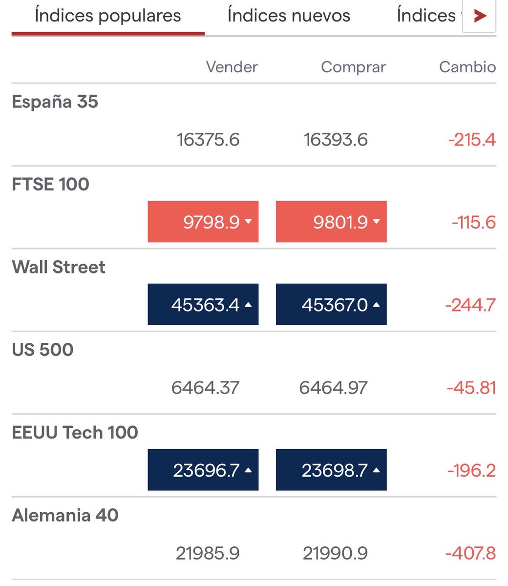 David Nonell tweet media