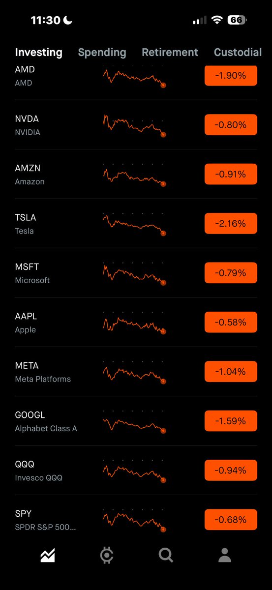 Tyler Hunt tweet media
