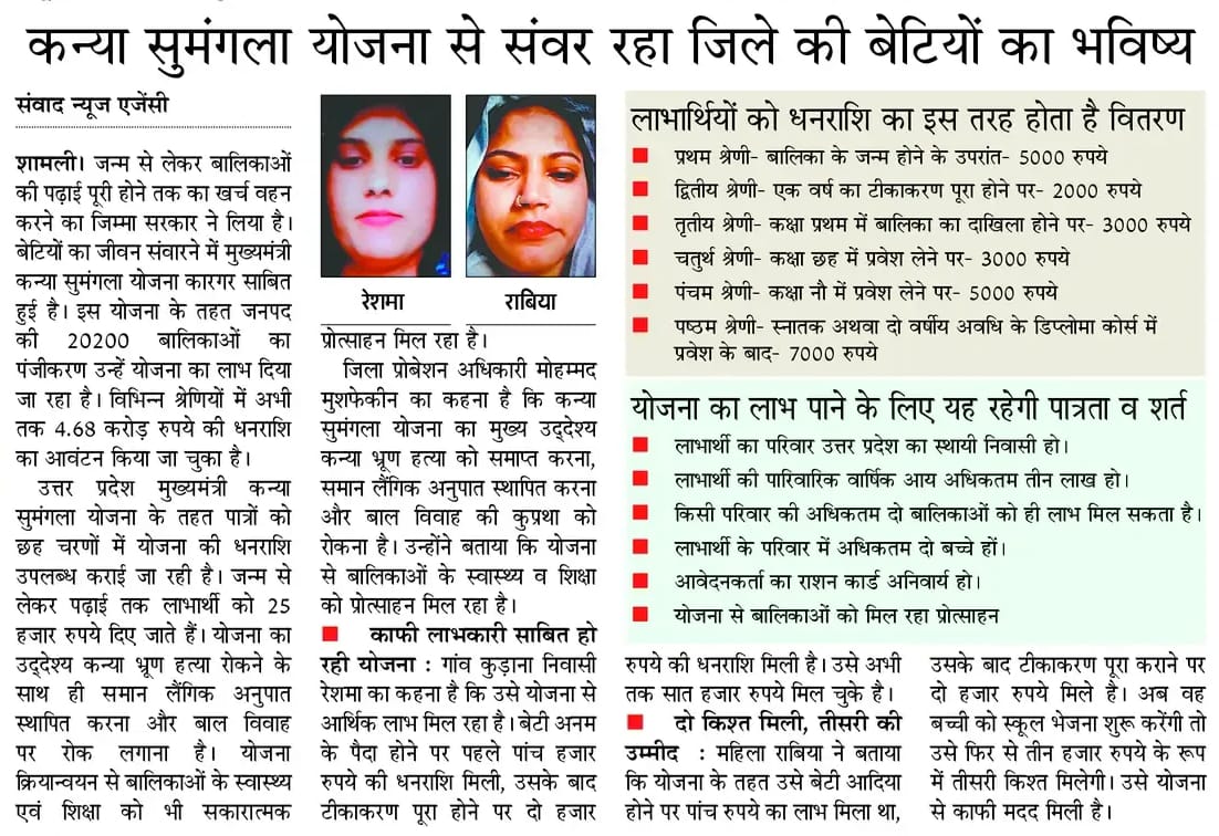 DPO Shamli tweet media