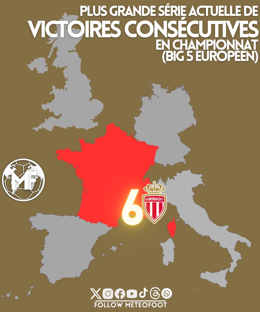 MeteoFoot tweet media