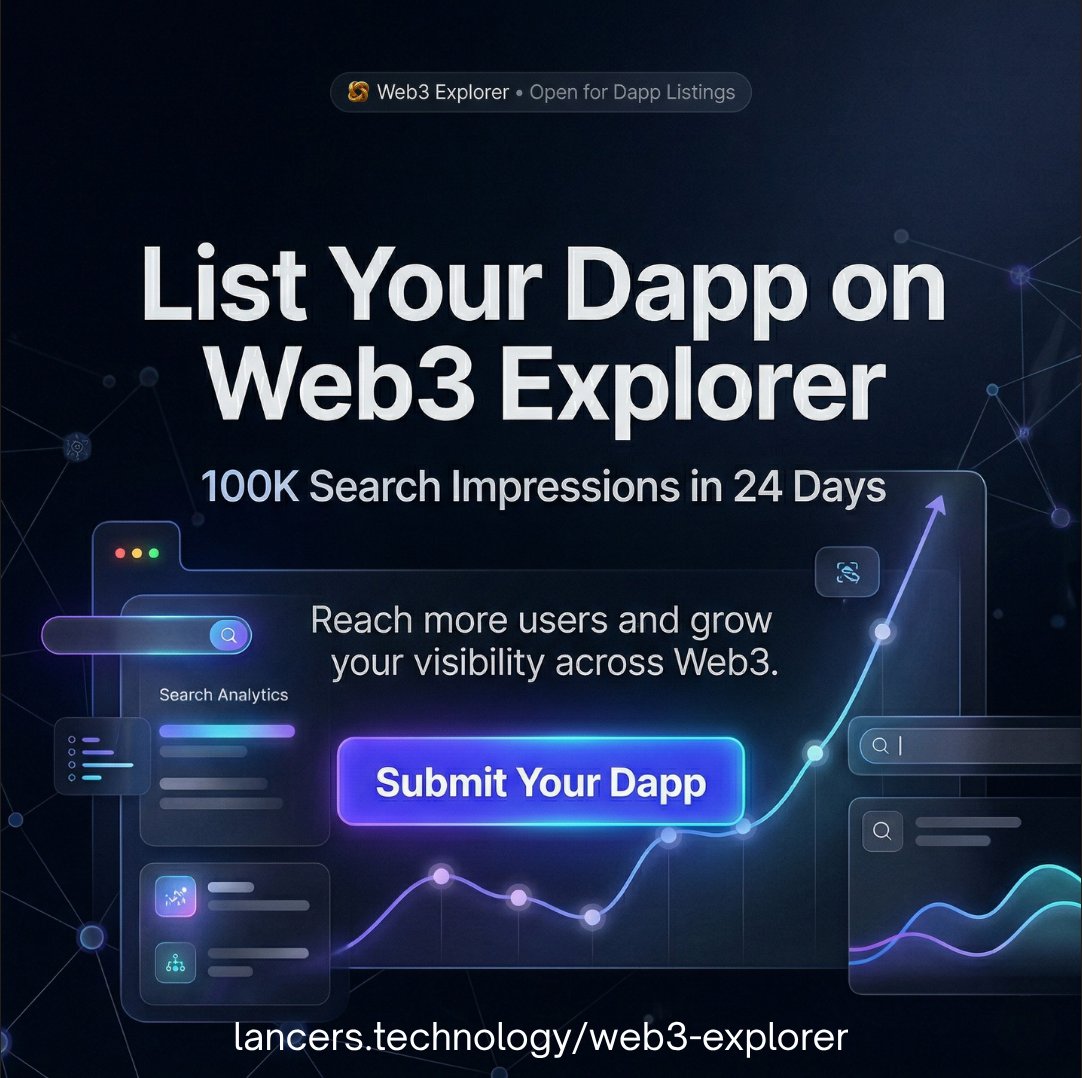 0xLancersT's tweet photo. ๐ 100K+ search impressions in 24 days #OpenSource
#Web3Explorer is gaining real traction as a discovery layer for dapps, and weโve been improving the foundation to make growth easier for builders and contributors https://t.co/5cr6VgVLCR