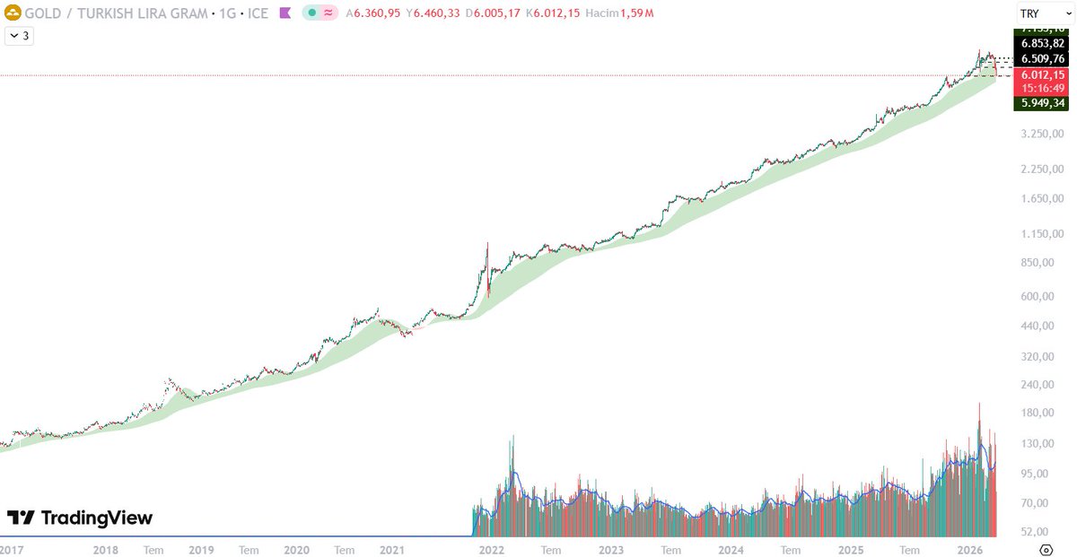 𝒫𝓊𝒻𝒾 tweet media