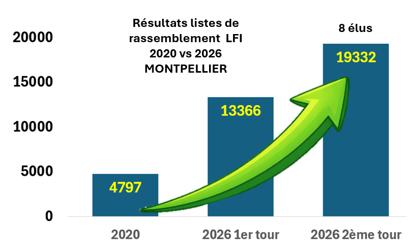 Alban Desoutter tweet media
