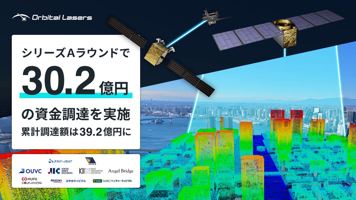 SPACEMedia tweet media