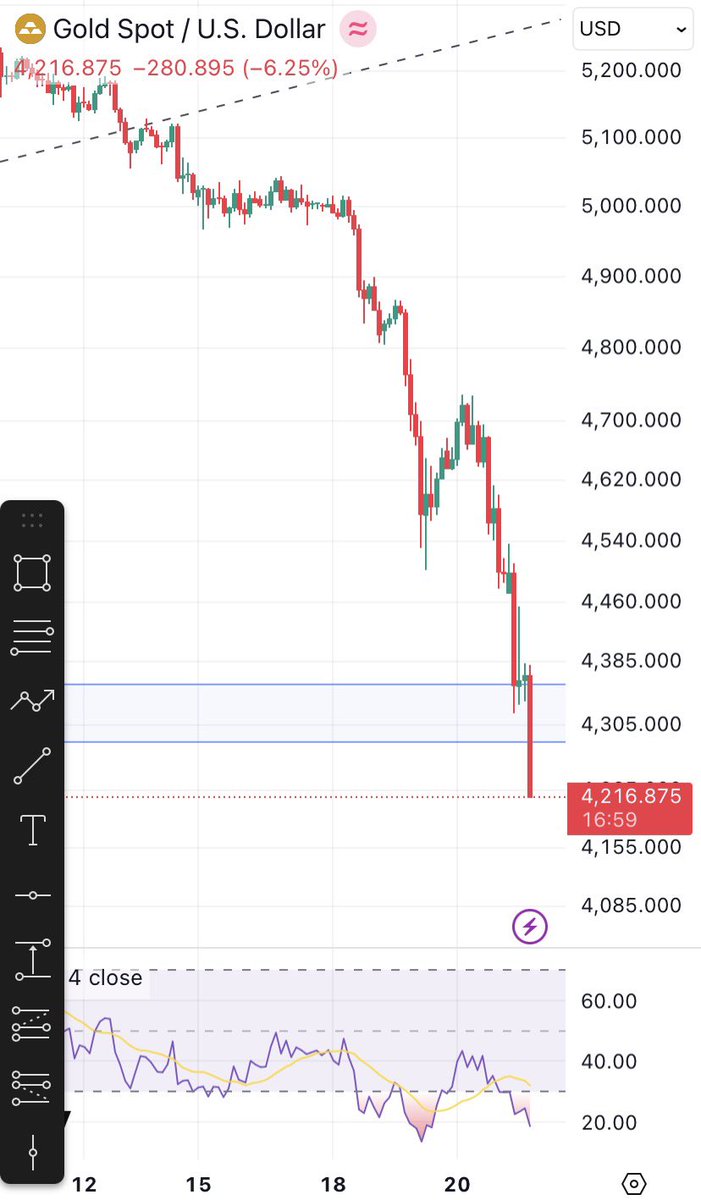 C.Martins tweet media