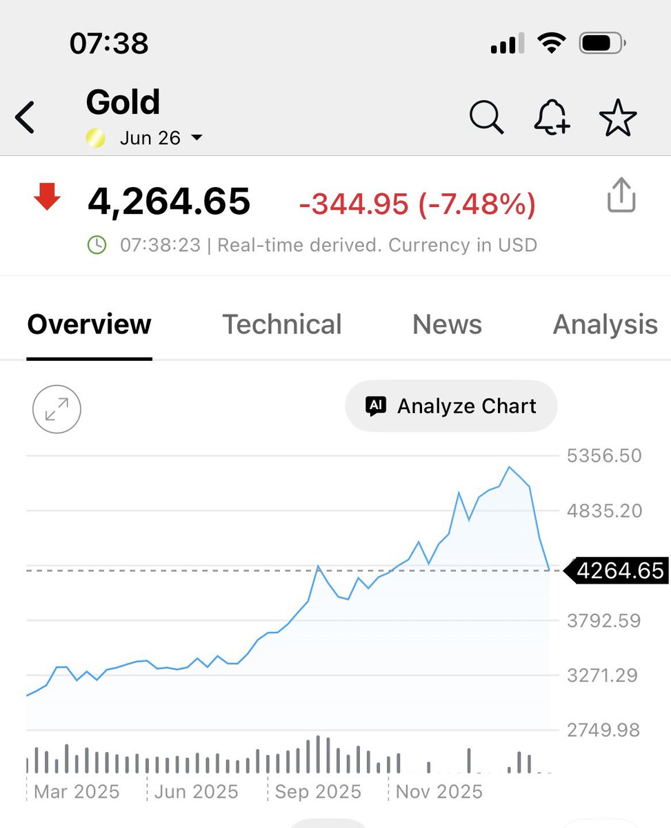 Lindsay Williams tweet media