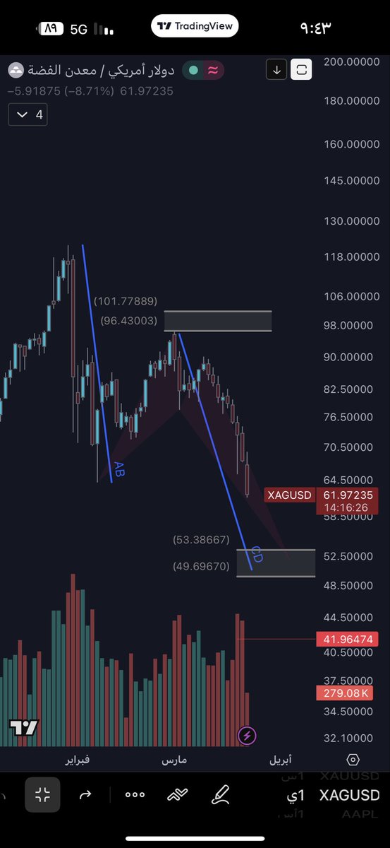 LiteStocks tweet media