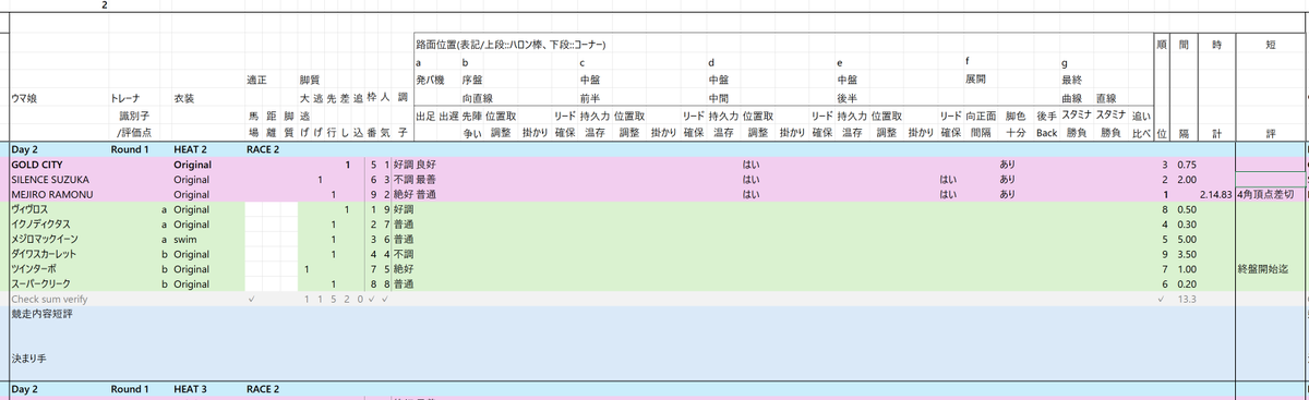 すすこべ tweet media