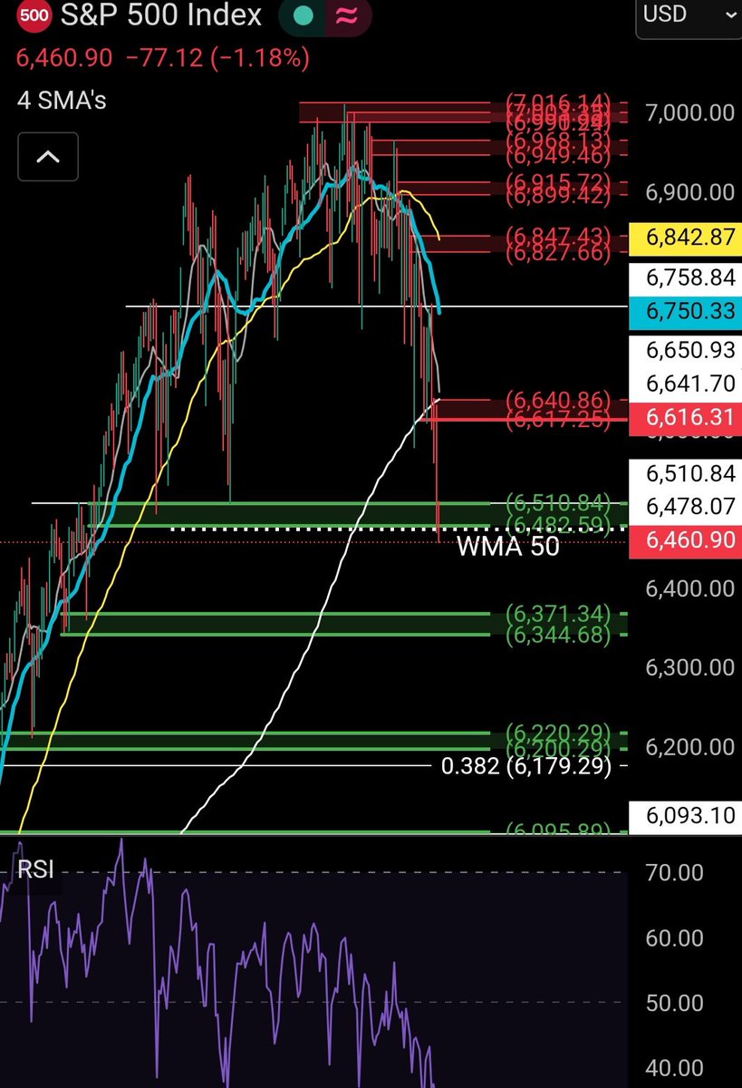 🎲📉🚀LongShortWinner🚀📈🩸🎲 tweet media