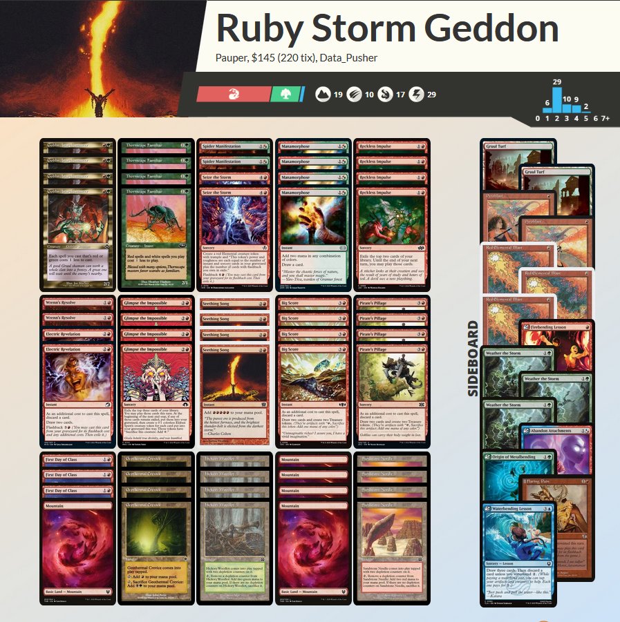 Carlo Pietropoli tweet media