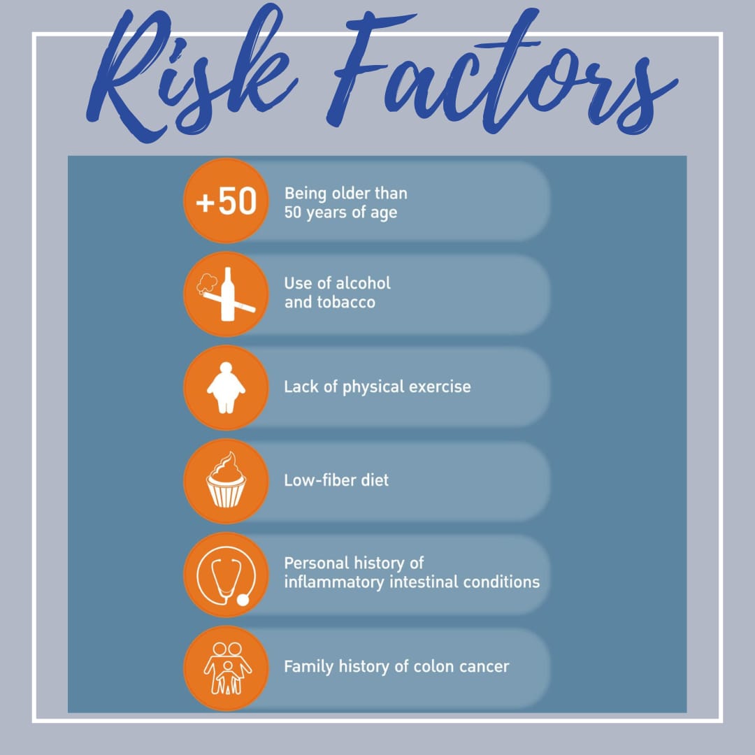 AfriCF's tweet photo. Awareness and screening are key to saving lives.

#ColorectalCancerAwarenessMonth #CancerAwareness #EarlyDetection https://t.co/7AFL2eyDzD