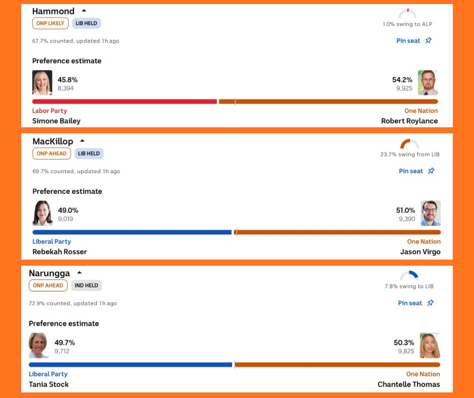 Craig Kelly:🇦🇺Foundation for Economic Education tweet media