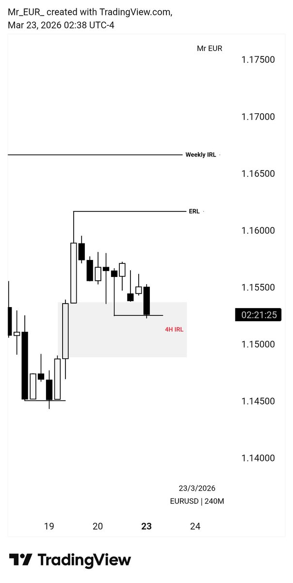 MR | EUR tweet media