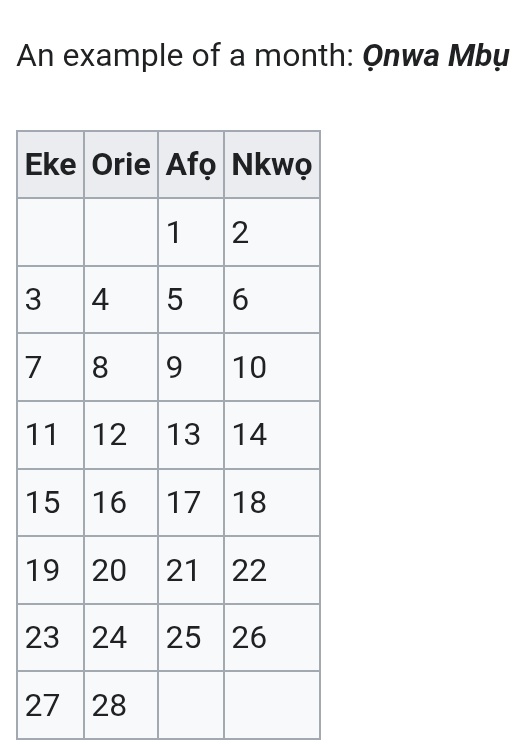 Eastern Heritage Network tweet media