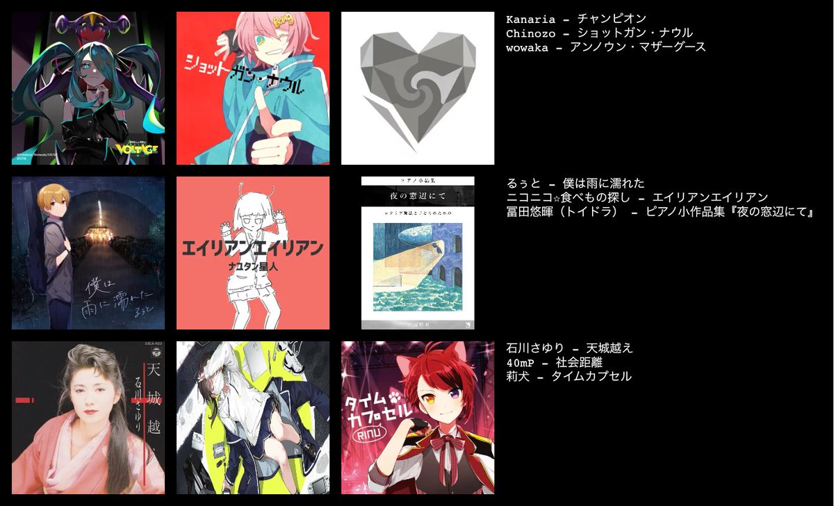 農工大作曲・DTMサークル@M3春2026 シ-25a tweet media