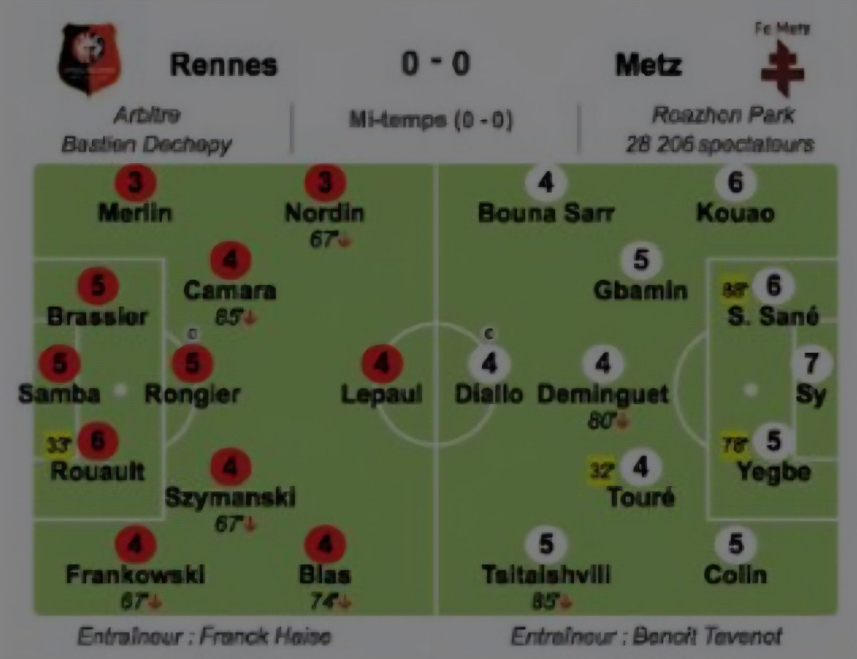 Kylo Rennes 🔴⚫ tweet media