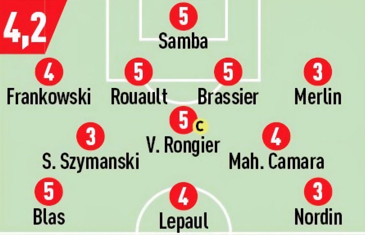 Kylo Rennes 🔴⚫ tweet media