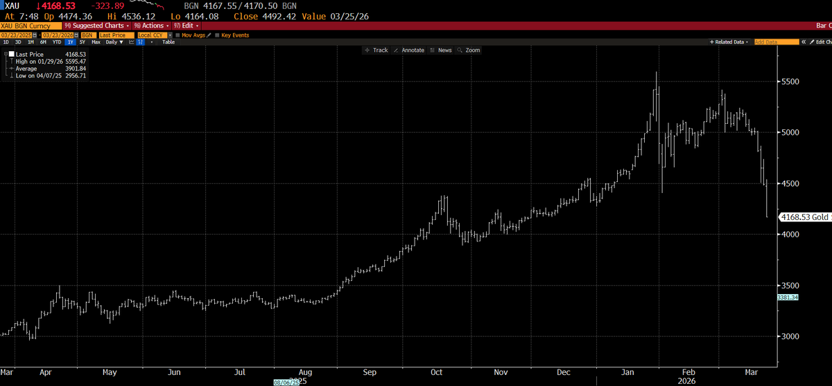 Corné van Zeijl tweet media