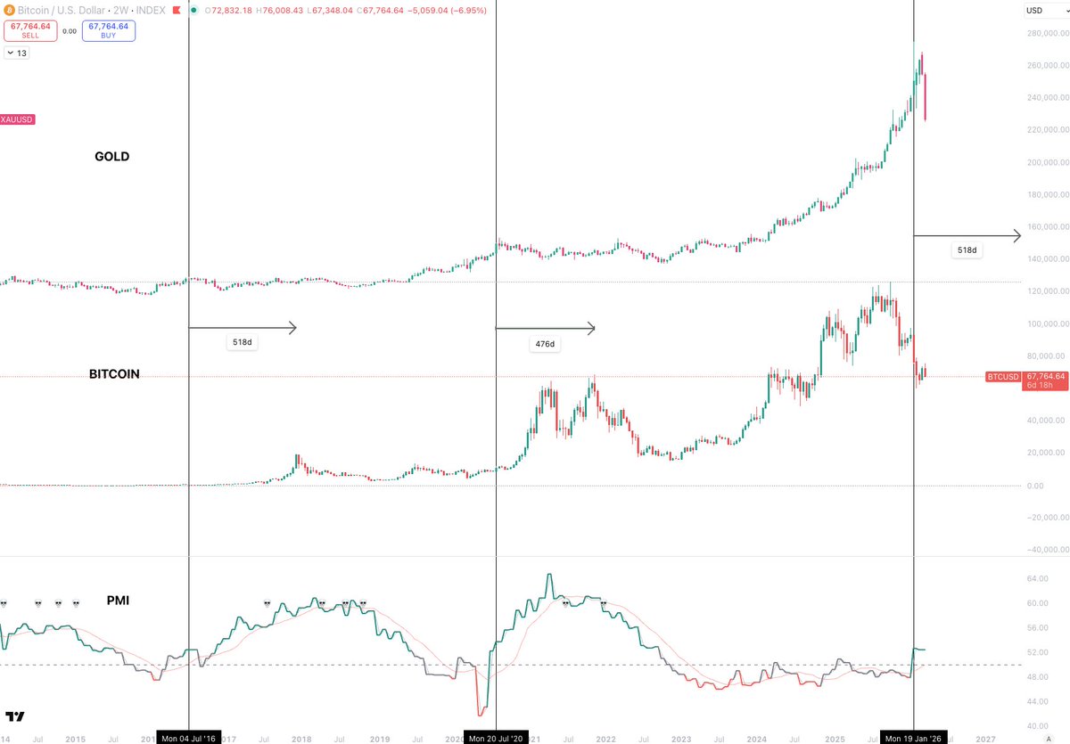 Sykodelic 🔪 tweet media