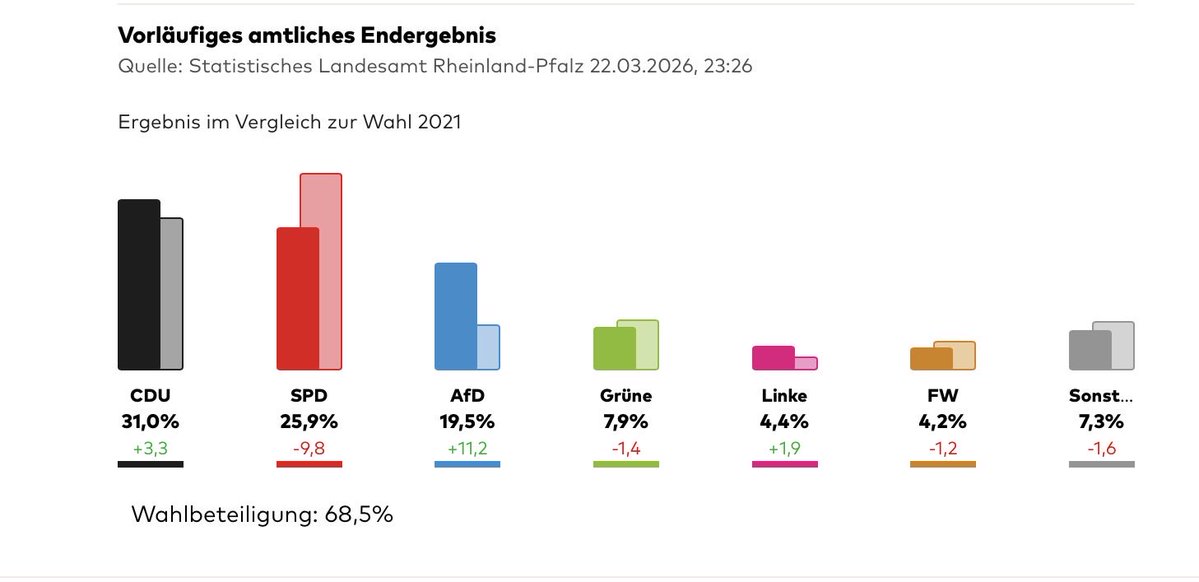Georg Ceres tweet media