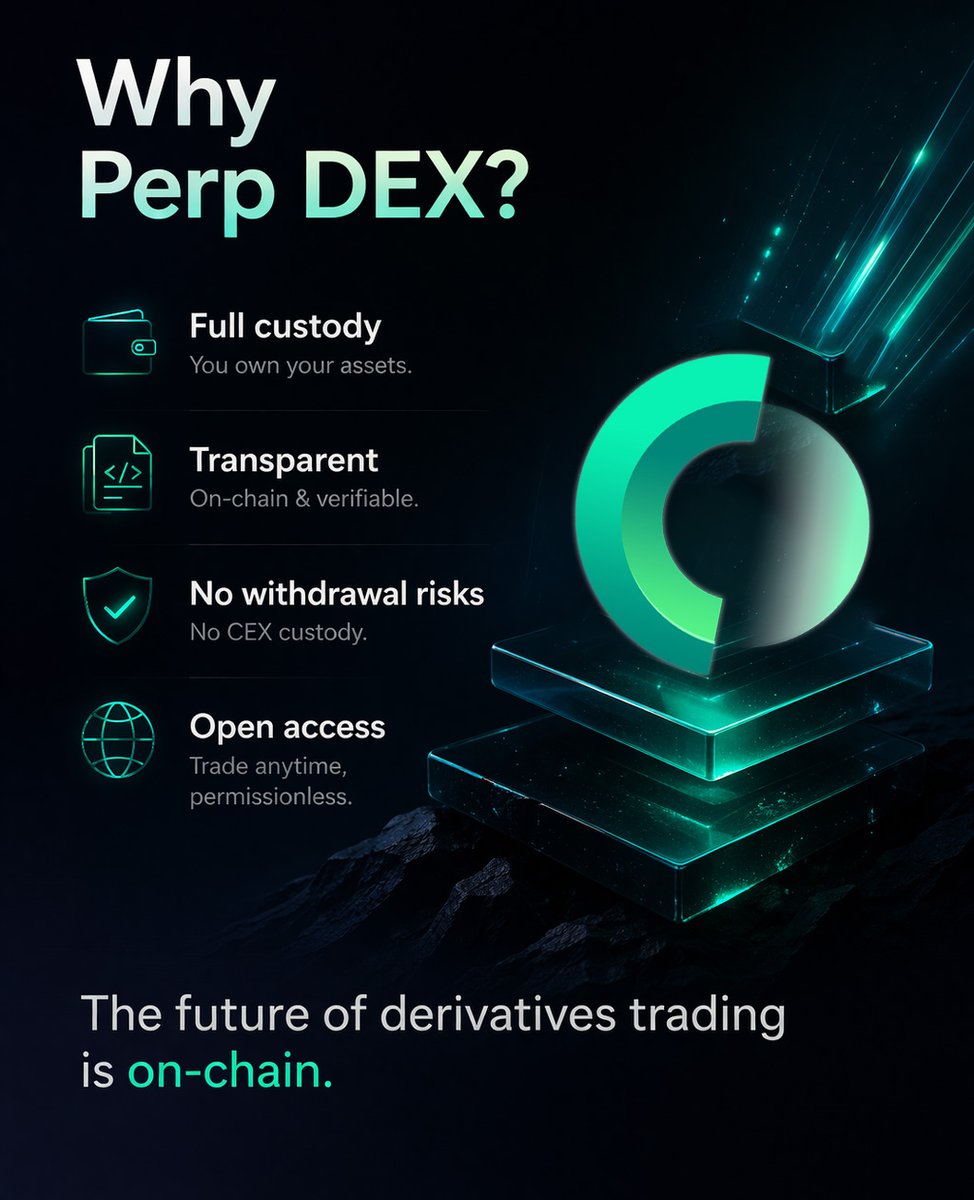 O2 Perp DEX (@O2Perp) / Posts / X