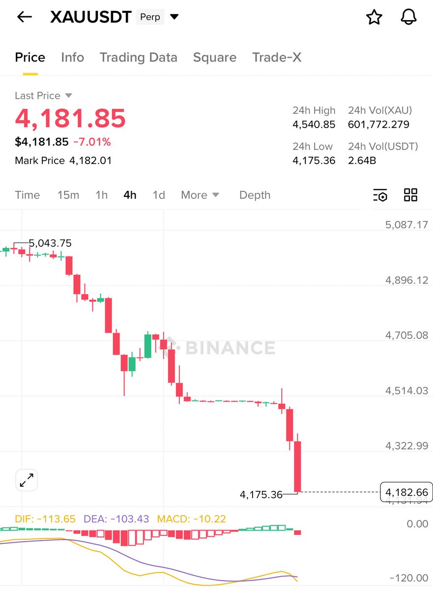 C I R U S tweet media