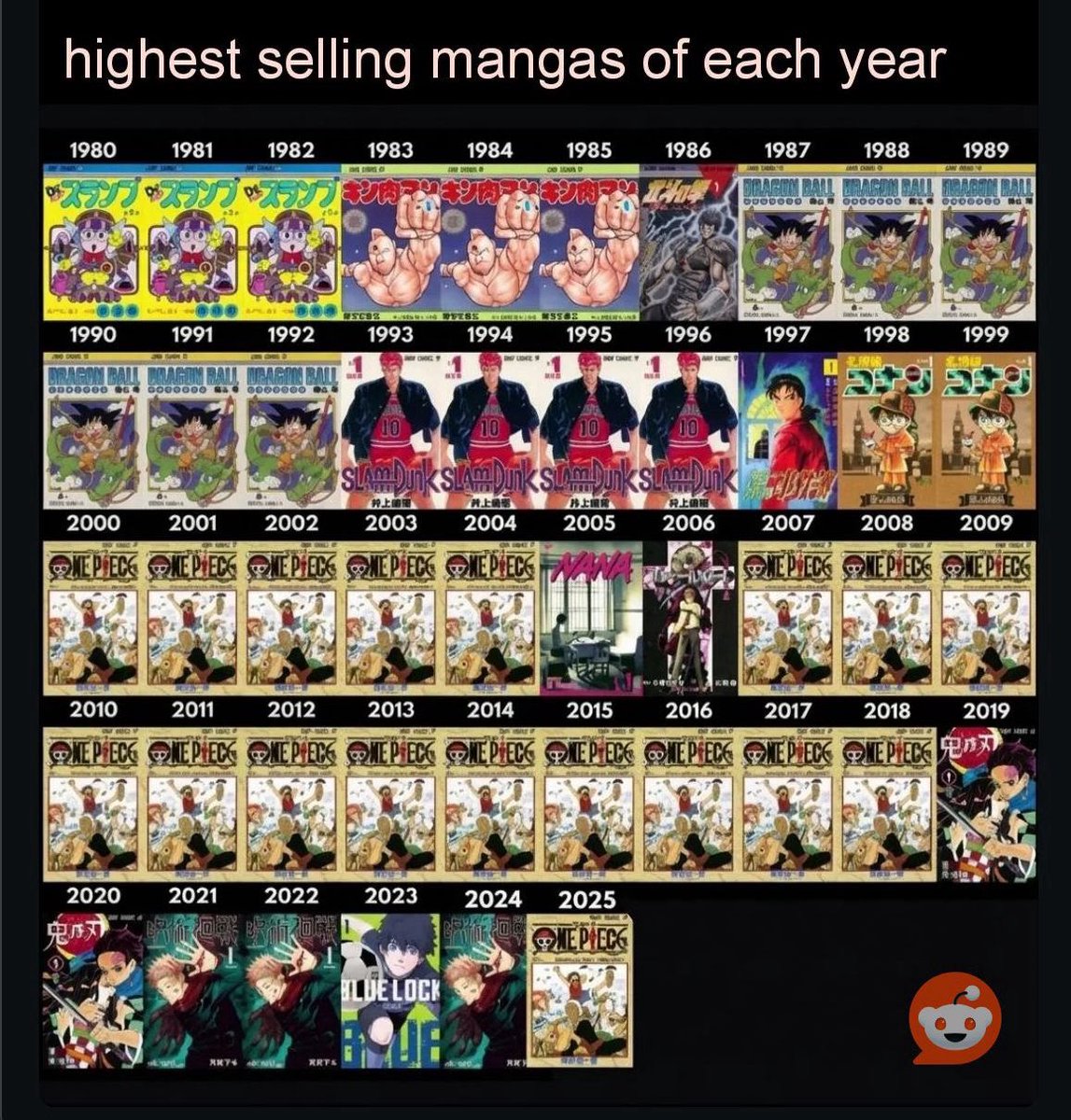 StealthBlack210 tweet media